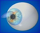 Laser Eye Surgery Procedure Step 1