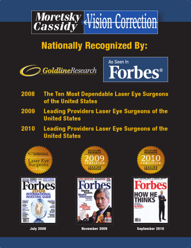 Top Laser Eye Surgeons As Seen in Forbes Magazine